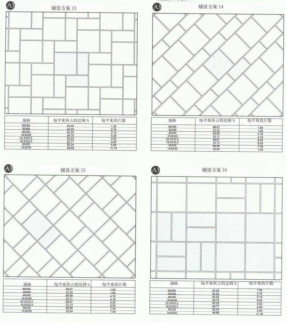 好色先生入口陶設計師常用80種瓷磚鋪設方案