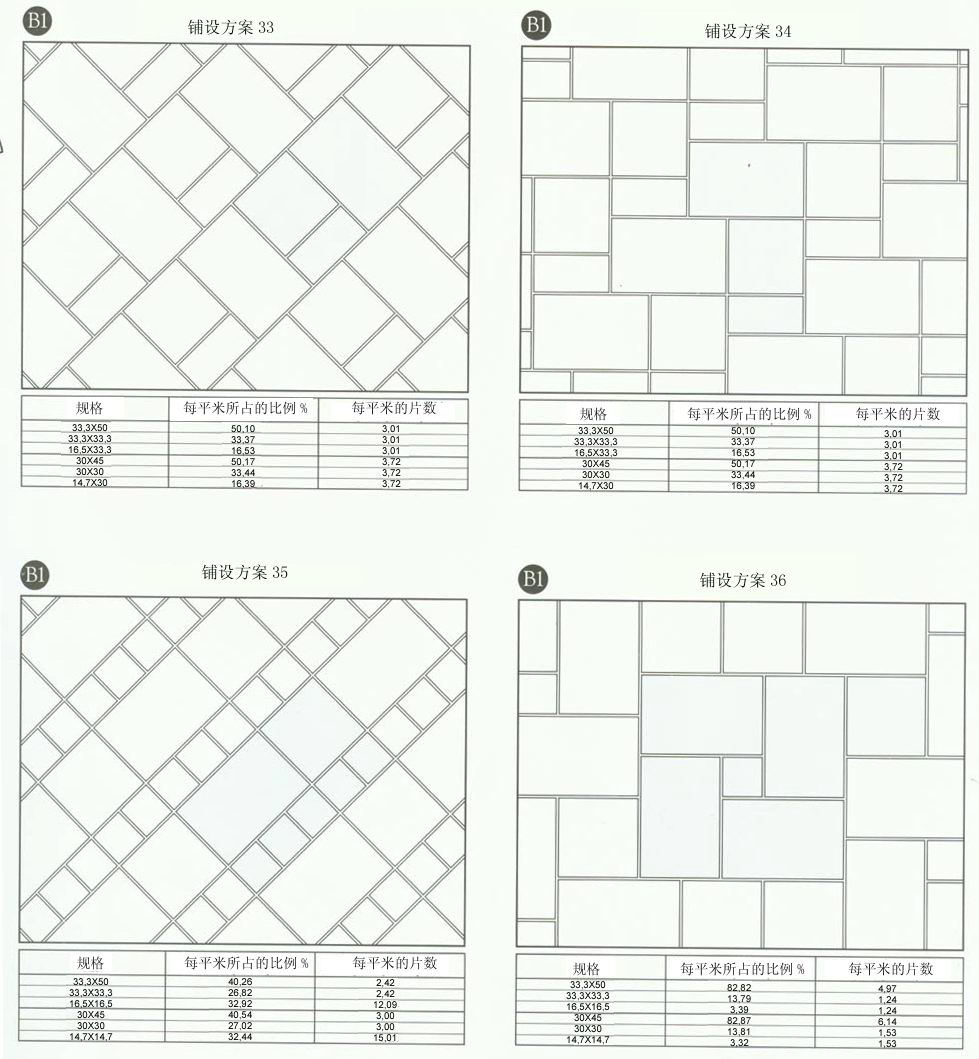 好色先生入口陶設計師常用80種瓷磚鋪設方案