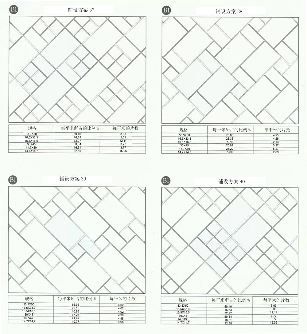 好色先生入口陶設計師常用80種瓷磚鋪設方案