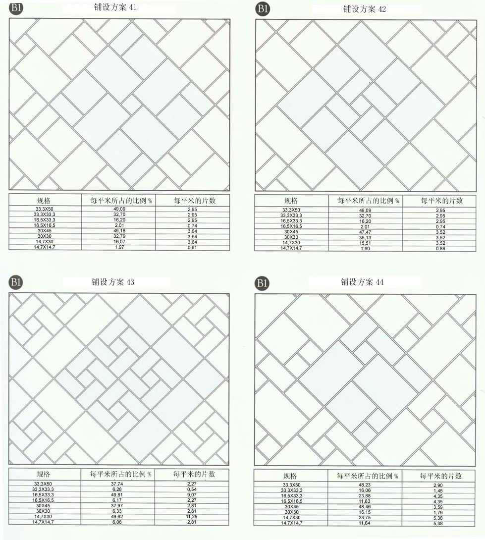 好色先生入口陶設計師常用80種瓷磚鋪設方案