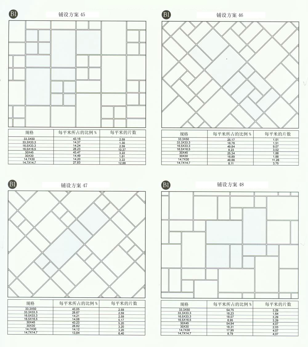 好色先生入口陶設計師常用80種瓷磚鋪設方案