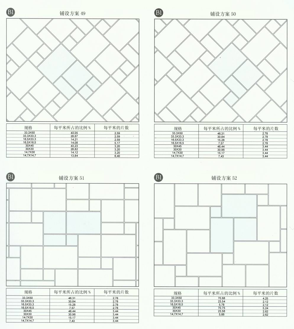 好色先生入口陶設計師常用80種瓷磚鋪設方案