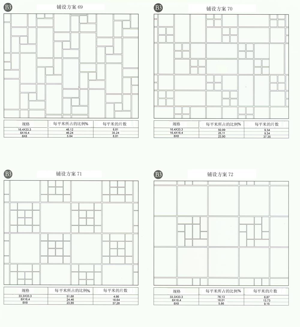 好色先生入口陶設計師常用80種瓷磚鋪設方案