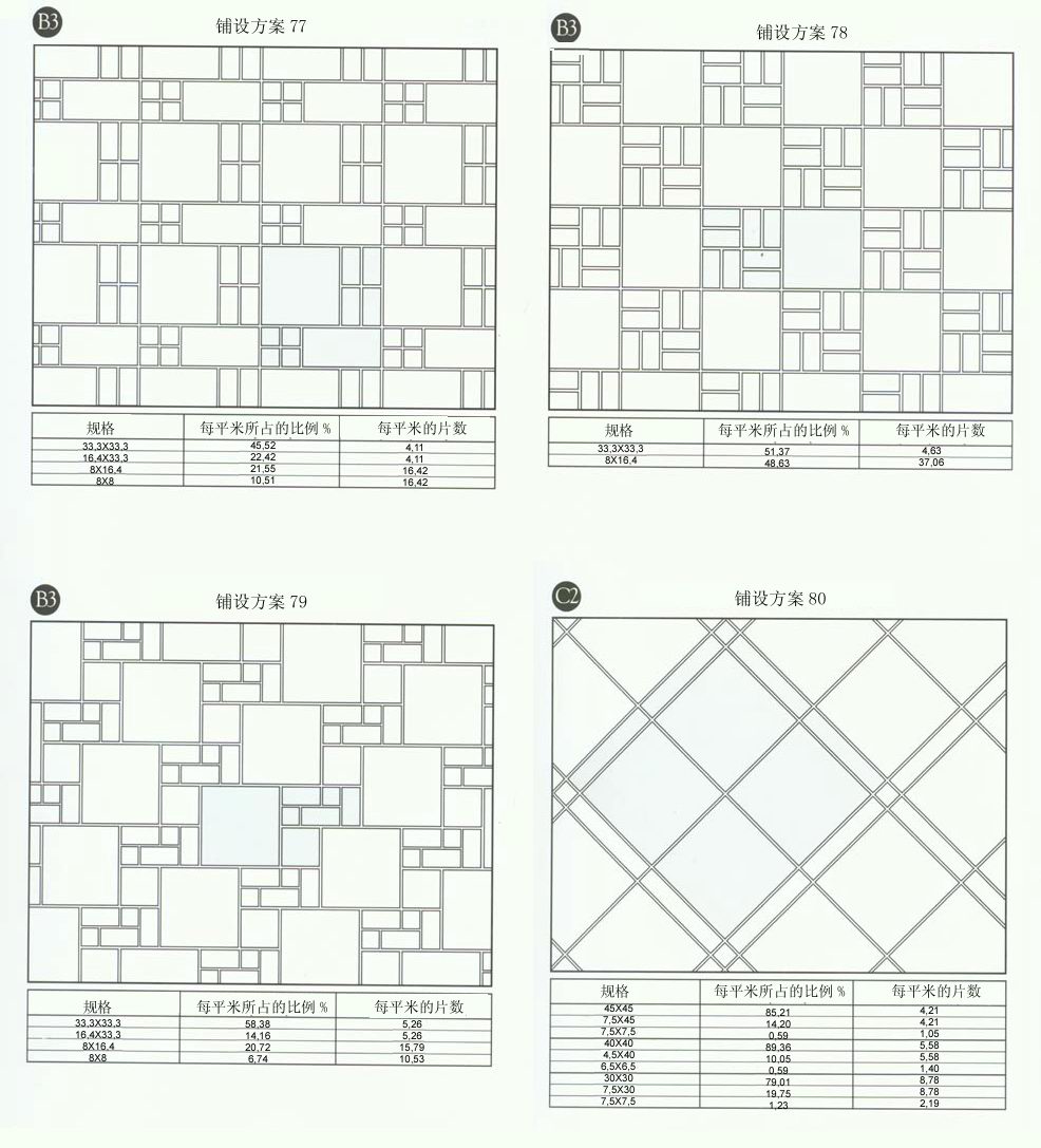 好色先生入口陶設計師常用80種瓷磚鋪設方案