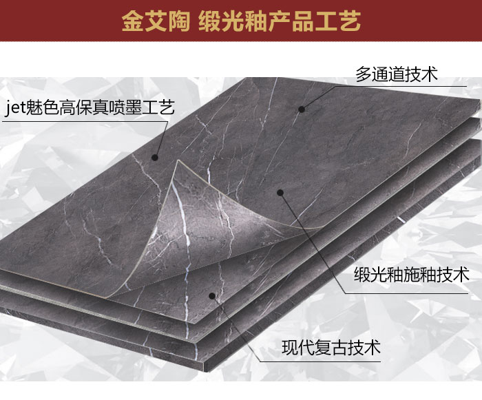 好色先生入口陶緞光釉||綢緞般的觸感,與你品味自然慢生活